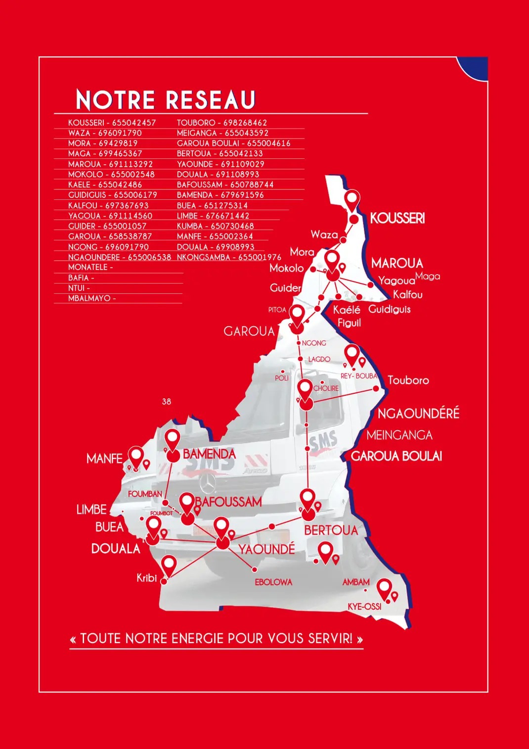 Carte du réseau SMS - 30+ agences dans tout le Cameroun